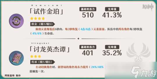 V4.4攻略·角色攻略 闲云·武器选择