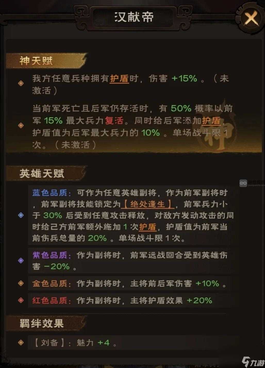 城主天下汉献帝强度全面解析