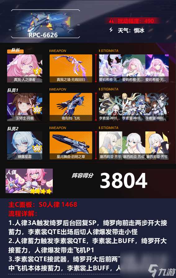 崩坏3深渊阵容怎么搭配