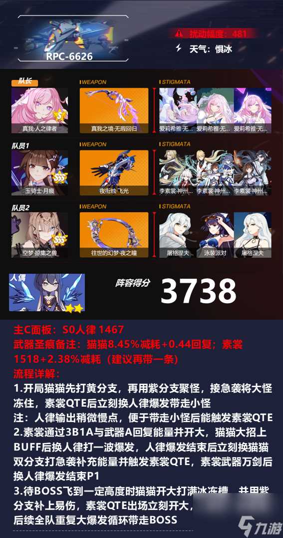 崩坏3深渊阵容怎么搭配