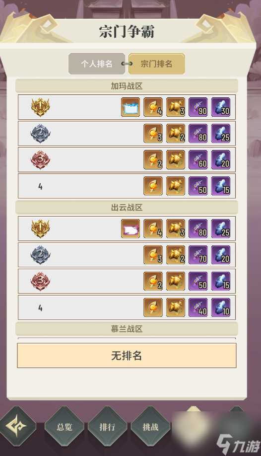 《斗破苍穹 三年之约》PVP玩法攻略汇总