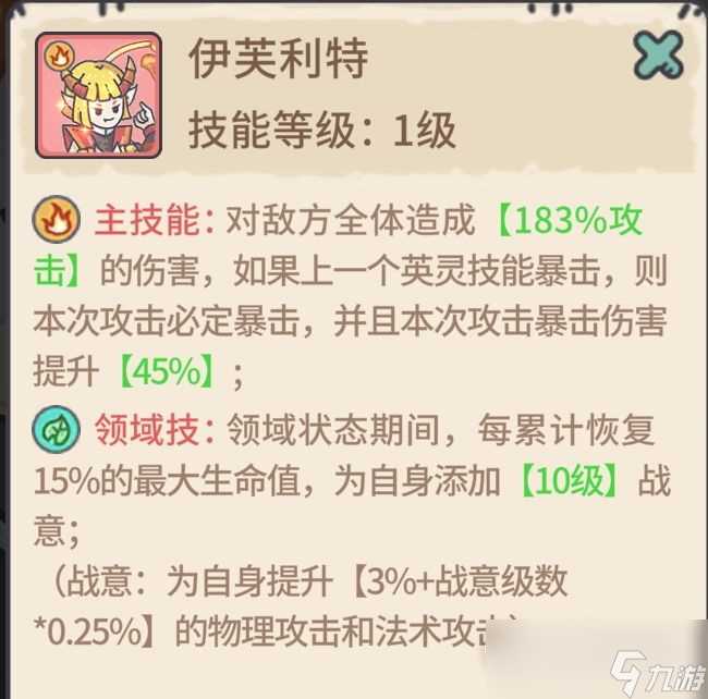 《当神奇光芒落下》荆棘治疗队阵容搭配及站位攻略