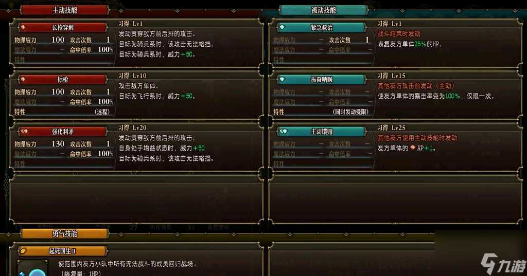 圣兽之王兵士怎么样 圣兽之王兵士介绍