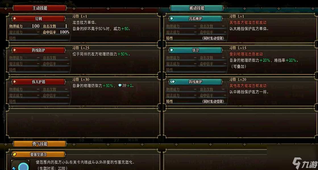 圣兽之王铁甲卫士深度解读 技能、属性与定位介绍