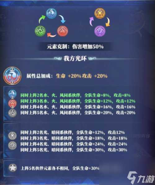 《驯龙纪元》新手攻略-帮助你快速入坑