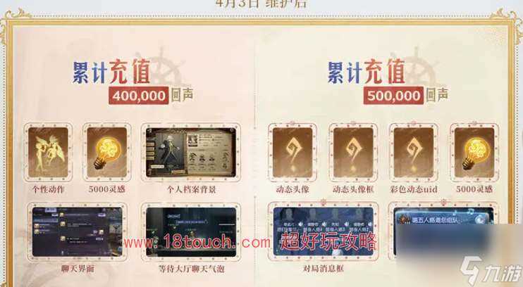 第五人格六周年活动内容介绍