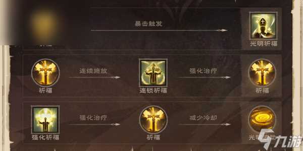 塔瑞斯世界牧师攻略