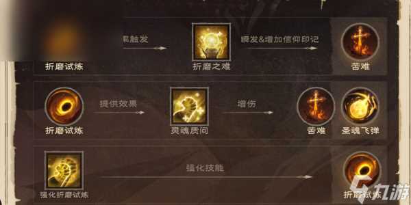 塔瑞斯世界牧师攻略