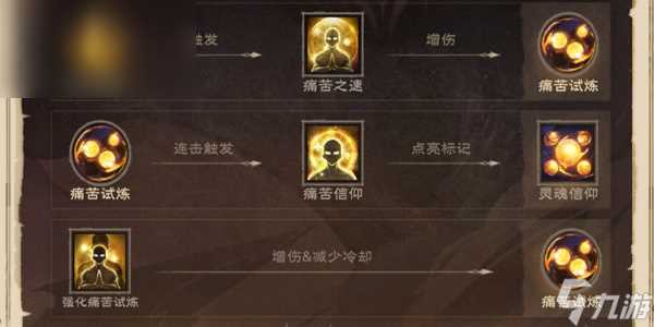 塔瑞斯世界牧师攻略