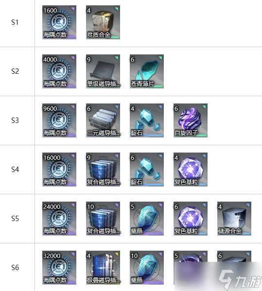 白荆回廊云无月角色攻略