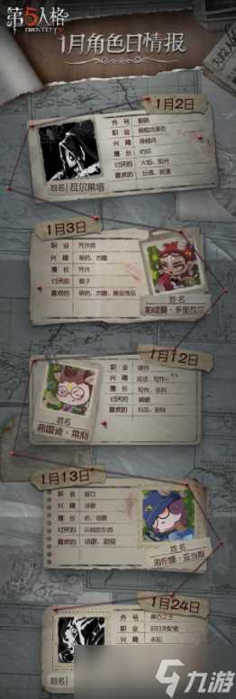 《第五人格》一月角色生日公布