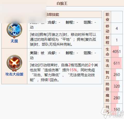梦幻模拟战古恩值得培养吗
