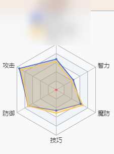 梦幻模拟战古恩值得培养吗