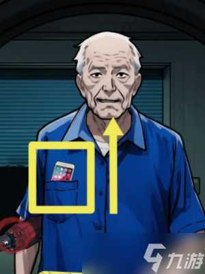 隐秘的档案王牌保安怎么过关 王牌保安快速通关指南