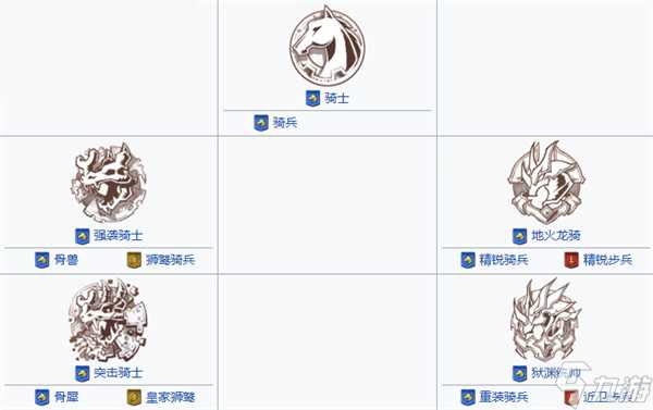 梦幻模拟战安德里奥值得培养吗