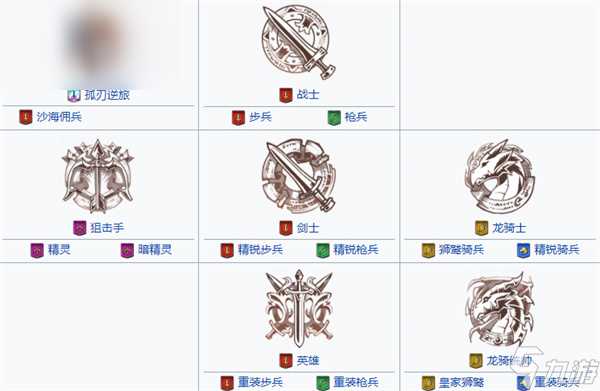 梦幻模拟战马修值得培养吗