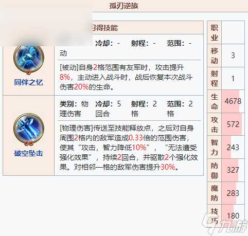 梦幻模拟战马修值得培养吗