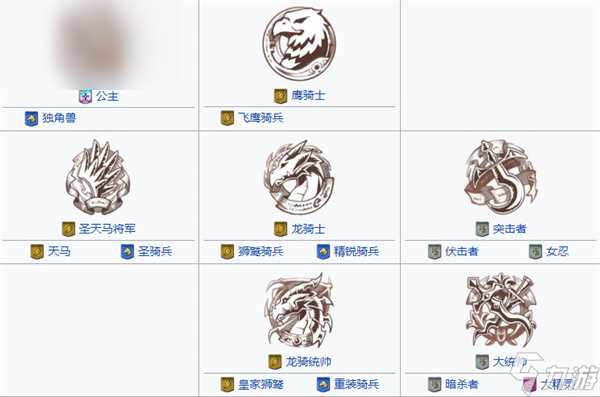 梦幻模拟战雪莉装备推荐