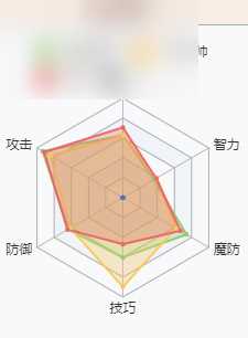 梦幻模拟战雪莉装备推荐