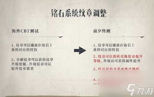 塔瑞斯世界铭石系统调整优化介绍