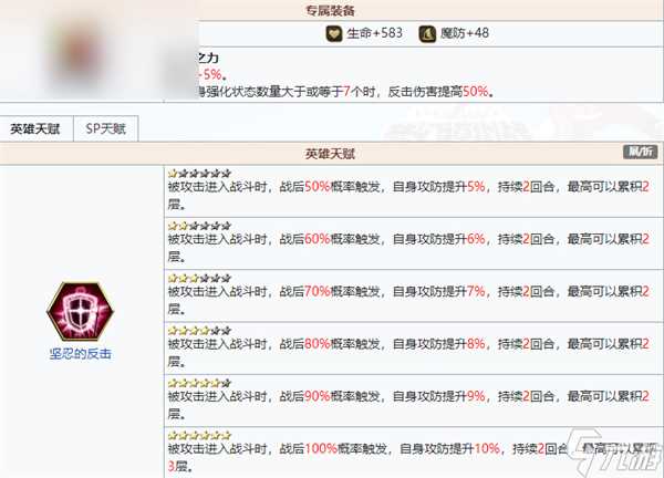 梦幻模拟战格尼尔sp毕业装备