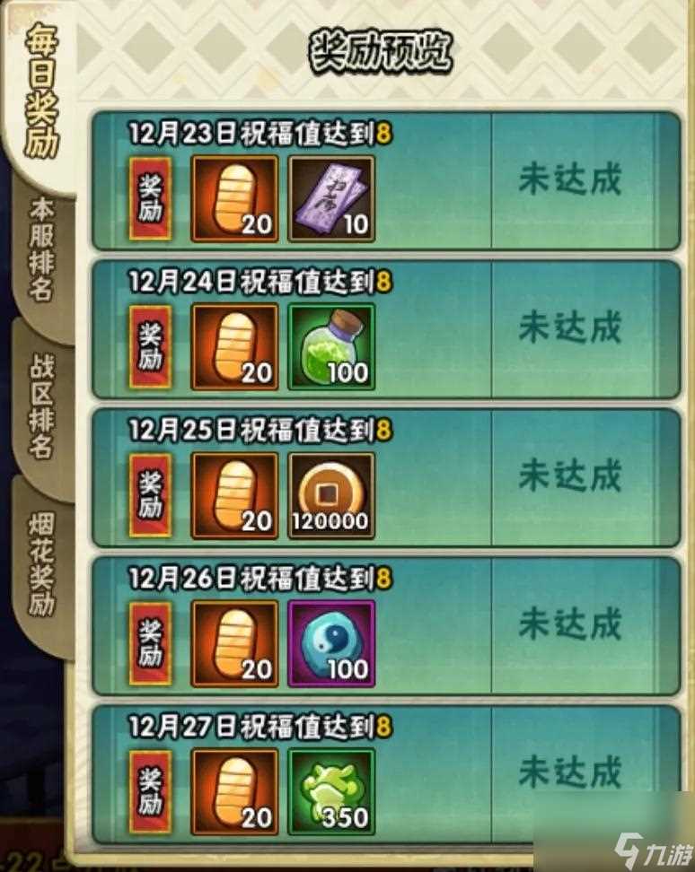 火影忍者680点券忍者有什么 火影忍者手游活动攻略