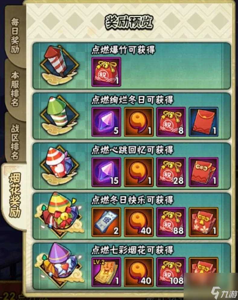 火影忍者680点券忍者有什么 火影忍者手游活动攻略