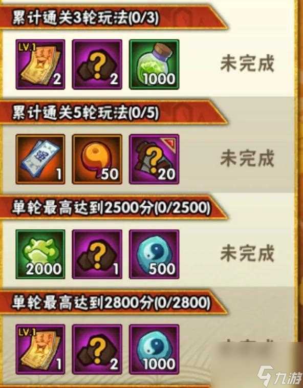 火影忍者680点券忍者有什么 火影忍者手游活动攻略