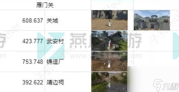 逆水寒手游全地图打卡点详尽指南