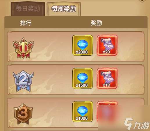 《龙吟大陆》系统攻略-功能介绍