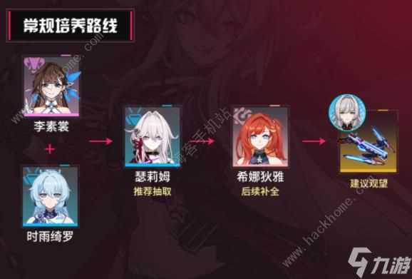 崩坏3瑟莉姆技能介绍 瑟莉姆强度配队推荐