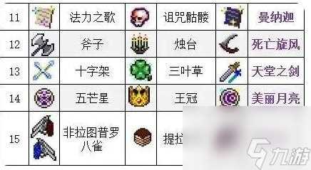 吸血鬼幸存者合成表 吸血鬼幸存者全武器合