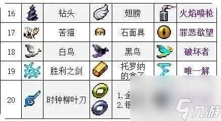 吸血鬼幸存者合成表 吸血鬼幸存者全武器合