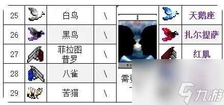 吸血鬼幸存者合成表 吸血鬼幸存者全武器合