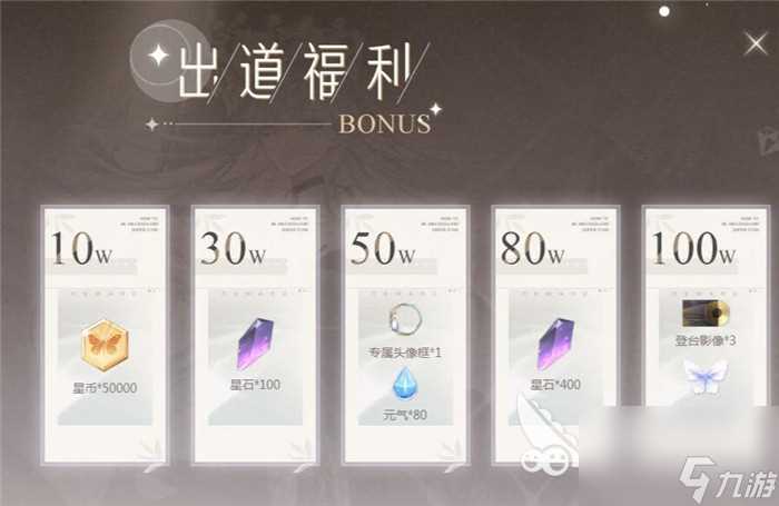 绝对演绎预约里程奖励是什么 里程碑奖励内容介绍