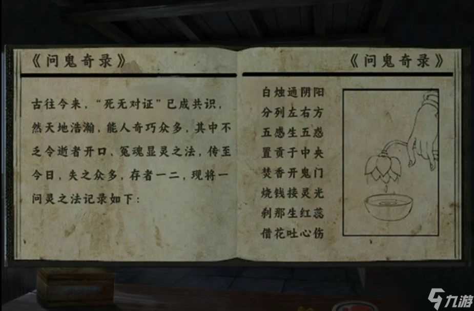 背后灵第二章详细攻略