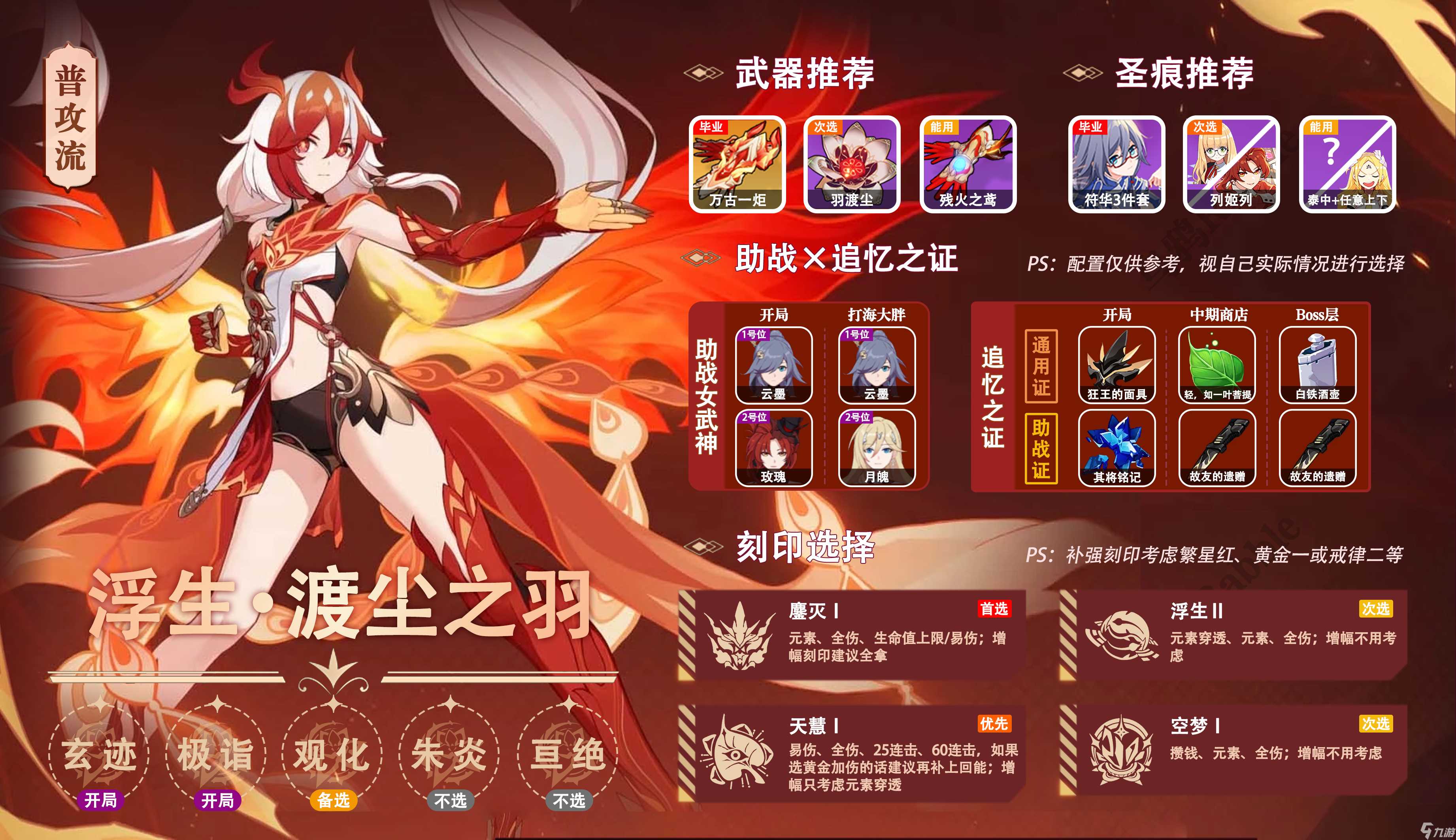 崩坏3上半难度因子推荐什么角色