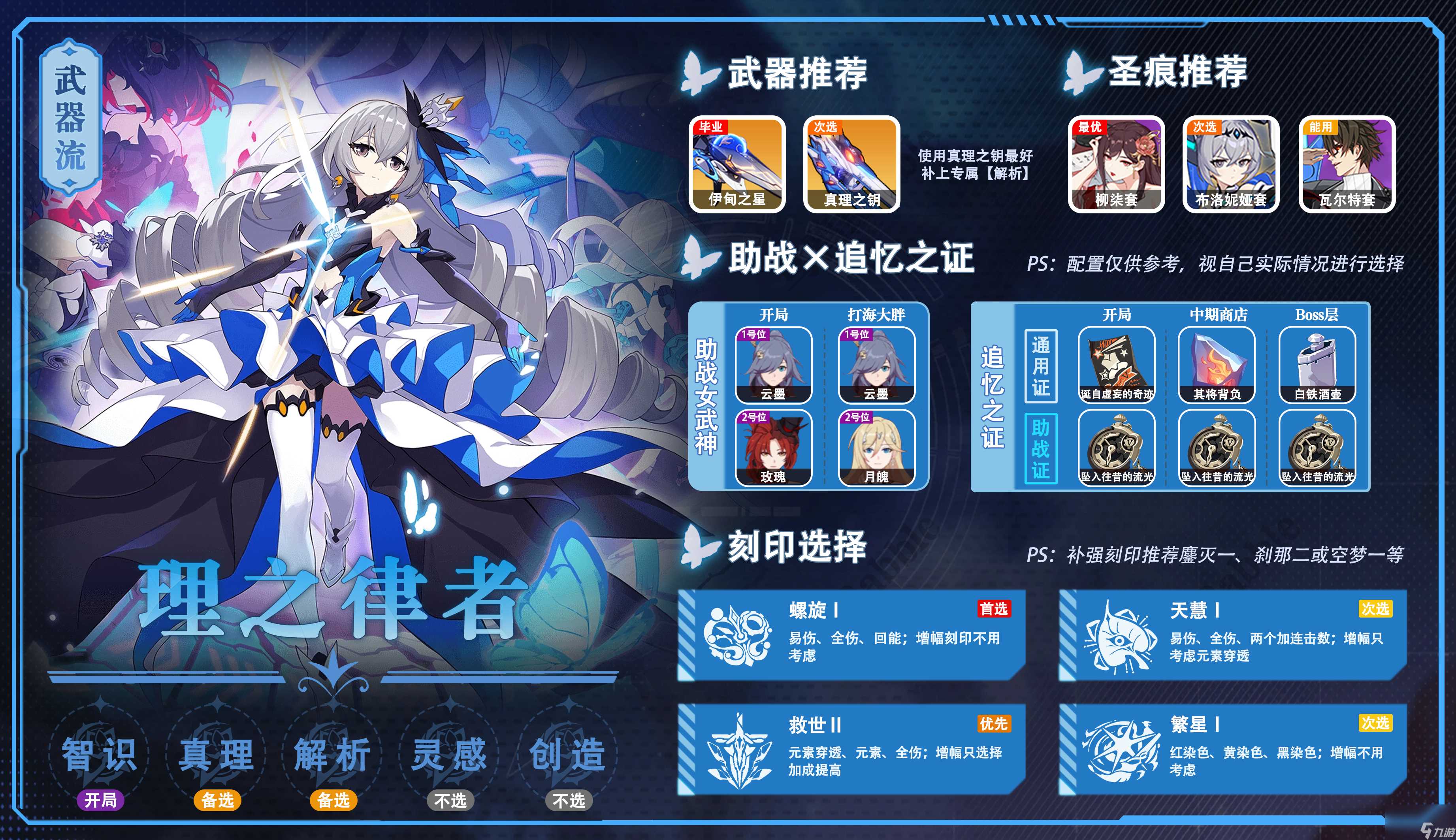 崩坏3上半难度因子推荐什么角色