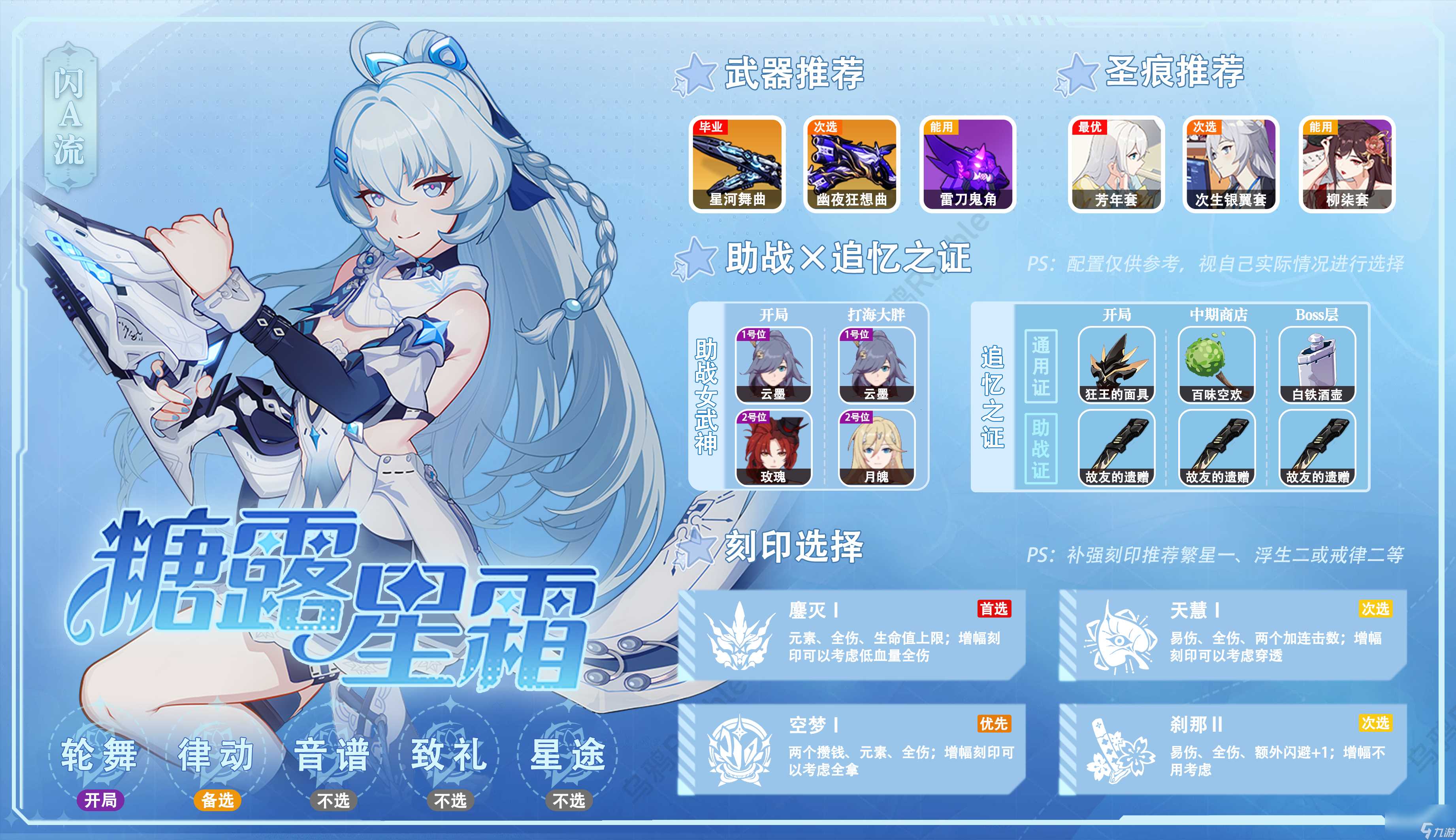 崩坏3上半难度因子推荐什么角色