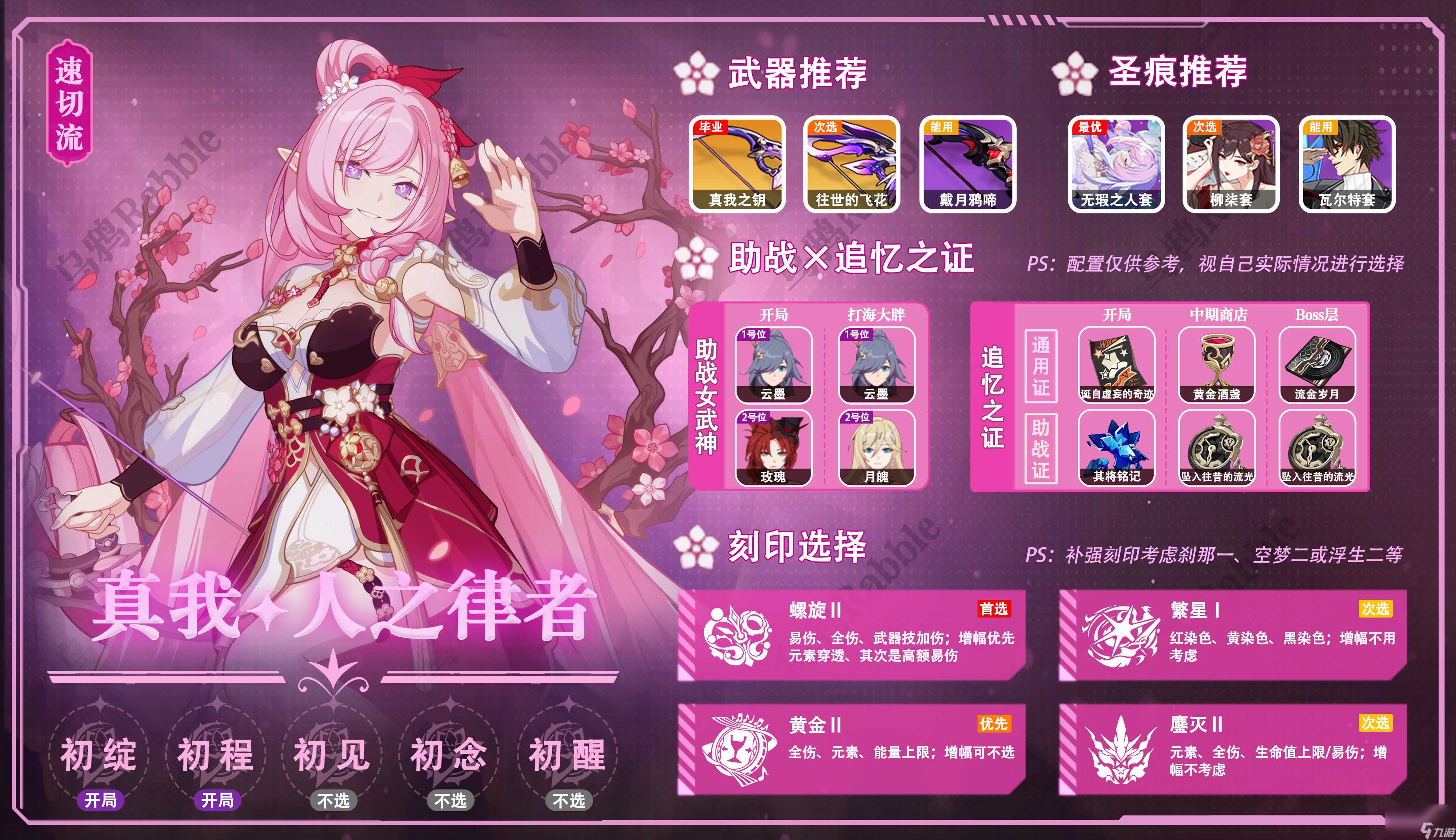 崩坏3上半难度因子推荐什么角色