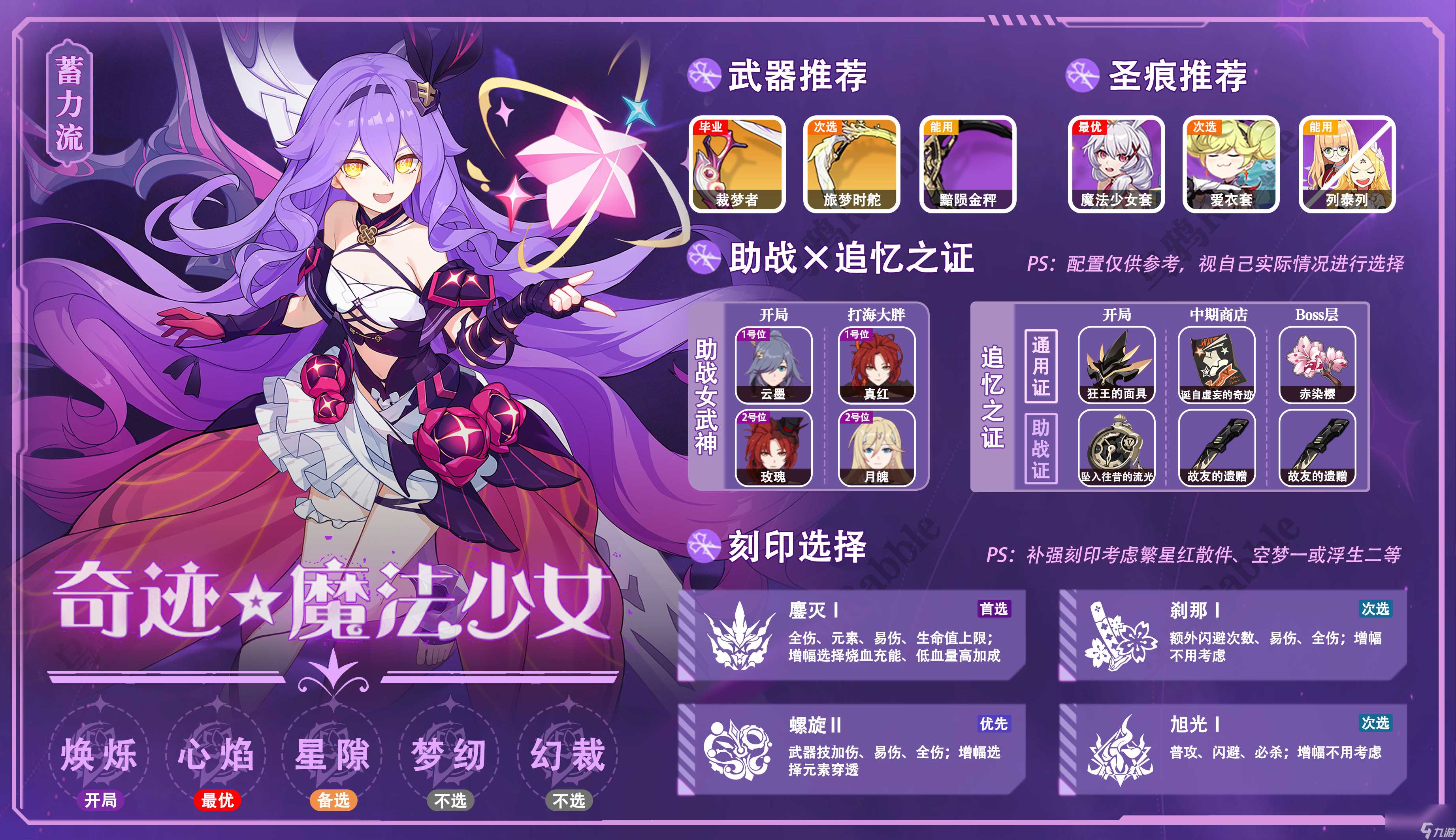 崩坏3上半难度因子推荐什么角色