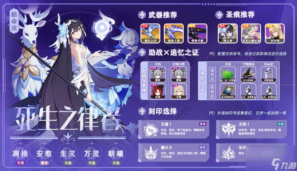 崩坏3上半难度因子推荐什么角色