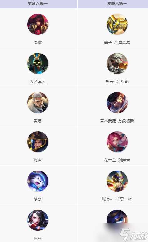 《王者荣耀》S19赛季战令奖励公布推荐