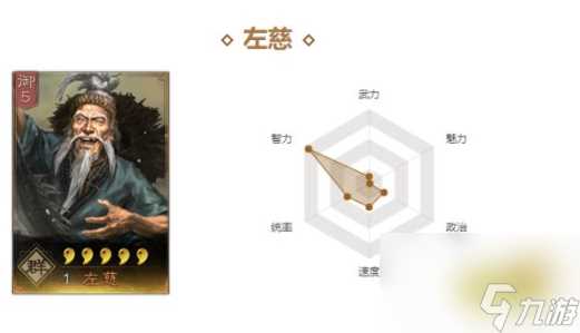 三国志战略版左慈战法带什么好 三国志战略版左慈战法选择推荐