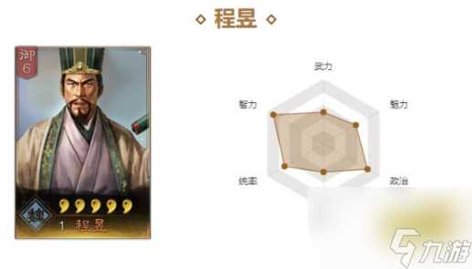 三国志战略版程昱战法带什么好 三国志战略版程昱战法选择推荐