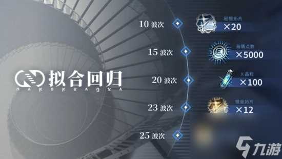 白荆回廊拟合回归活动玩法介绍