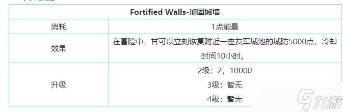 《剑与家园》甘技能属性加点介绍