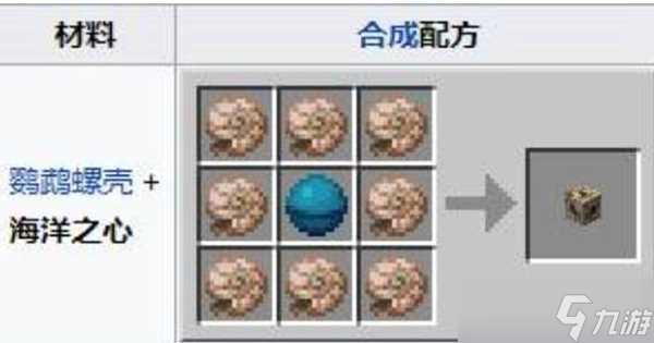 我的世界海洋之心效果是什么 海洋之心效果图文详解