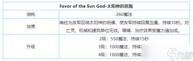《剑与家园》维拉技能属性加点介绍
