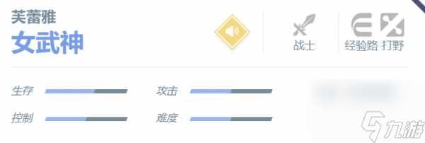 决胜巅峰芙蕾雅怎么样 决胜巅峰芙蕾雅角色介绍介绍